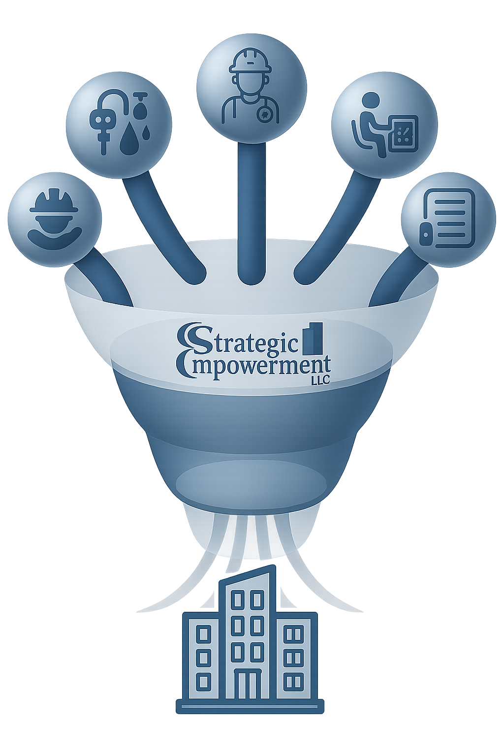 Strategic Empowerment funnel illustration